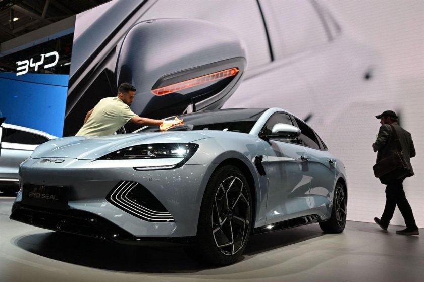 Strategic Analysis of BYD