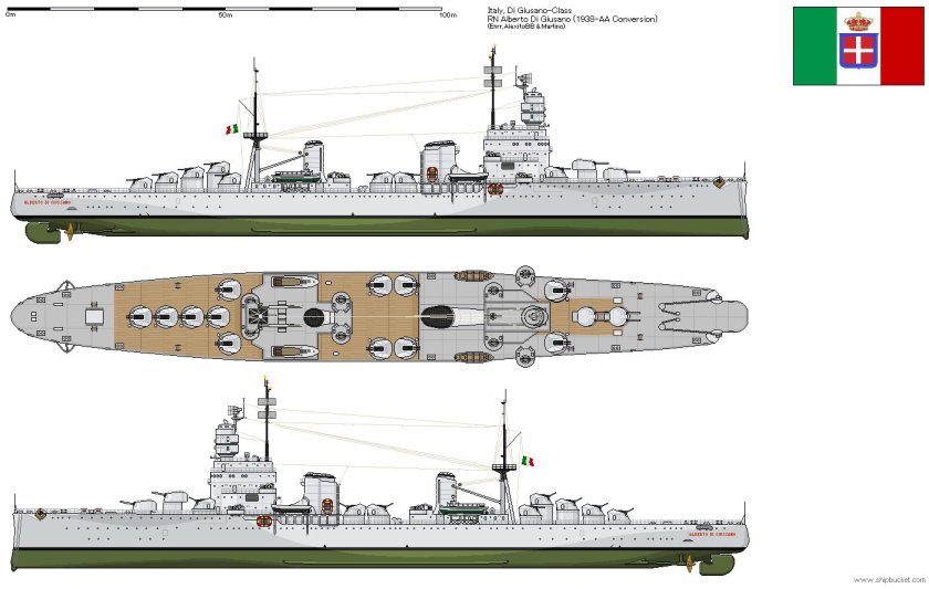 Крейсера Альберто ди Джуссано