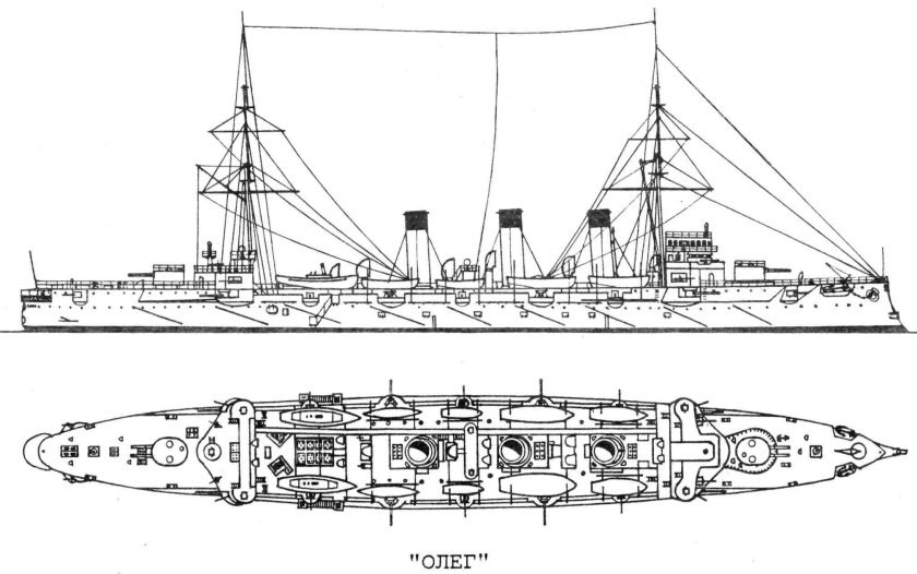 Олег бронепалубный крейсер