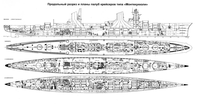 Крейсер Раймондо Монтекукколи