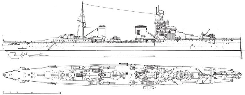 Крейсера Альберто ди Джуссано