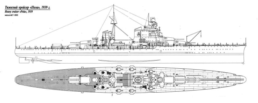 Тяжёлые крейсера типа «Зара»