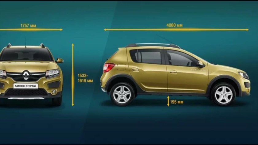 Клиренс Рено Сандеро степвей 2