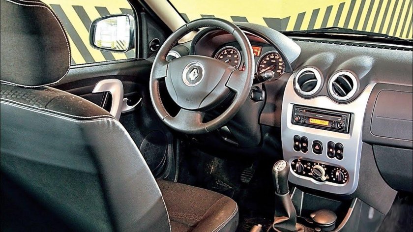 Renault Sandero 1 поколение