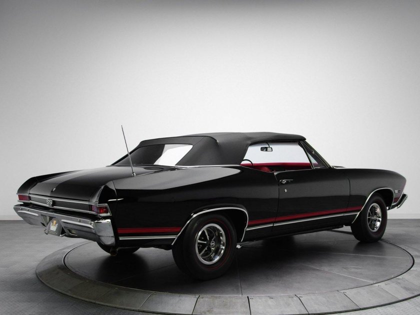 Chevrolet Chevelle 1968