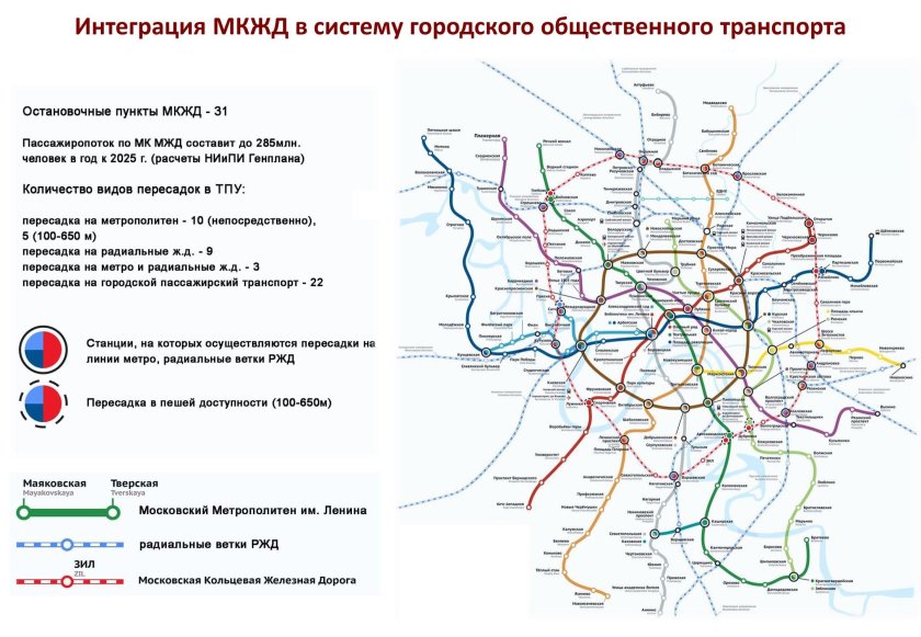 Карта метро Москвы и железной дороги