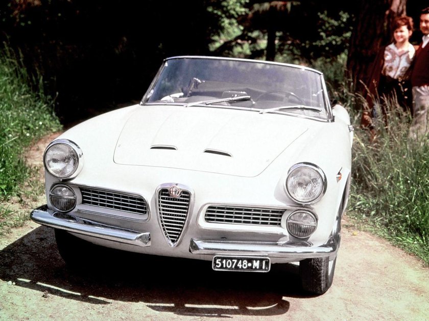 Alfa Romeo 2000