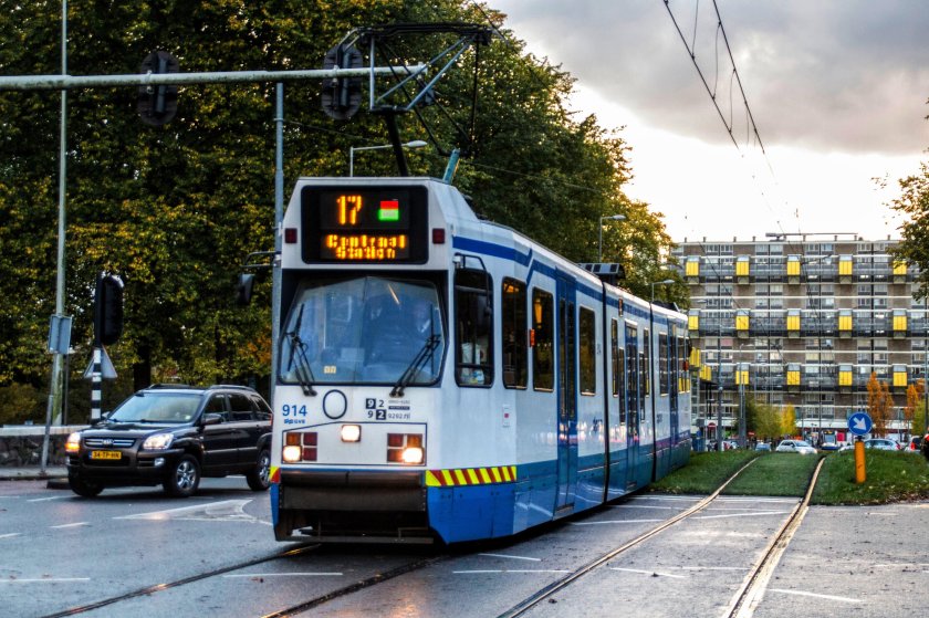 Виды транспорта трамвай