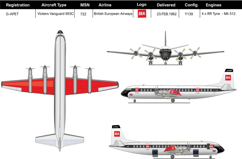 Виккерс Вэнгард самолет