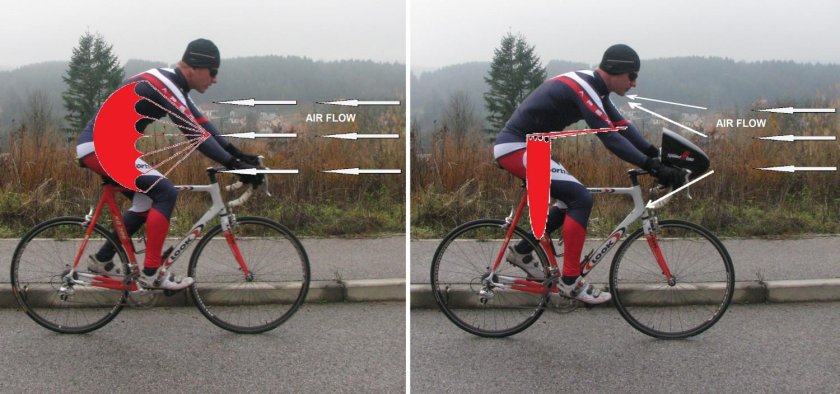 Лежак на МТБ велосипед