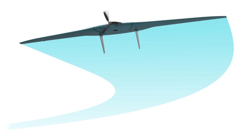 Беспилотник суперкам