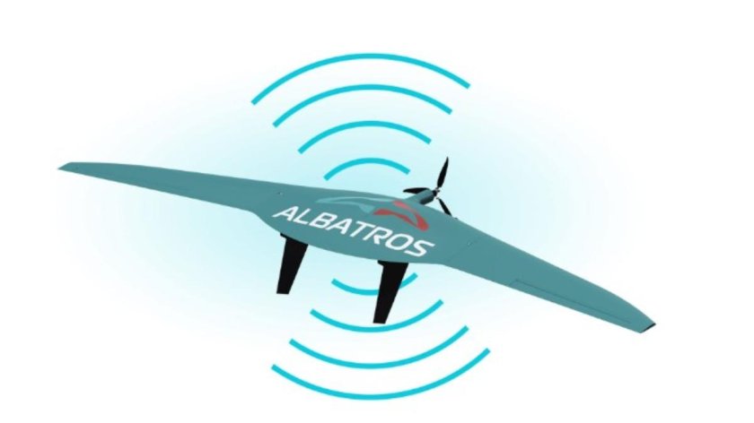 Отечественные беспилотники