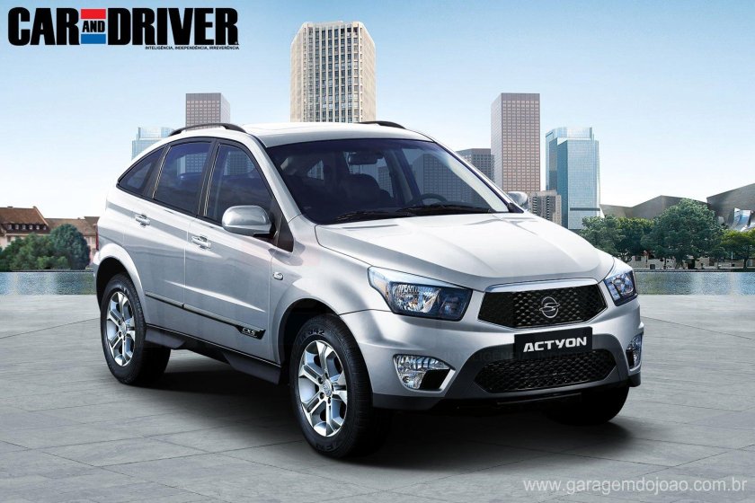 SSANGYONG SSANGYONG Actyon