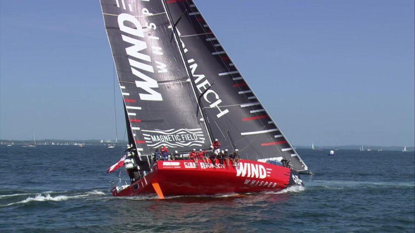 Парусный спорт