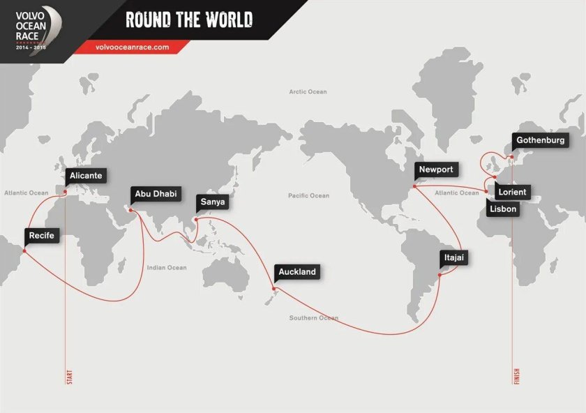 Volvo Ocean Race маршруты