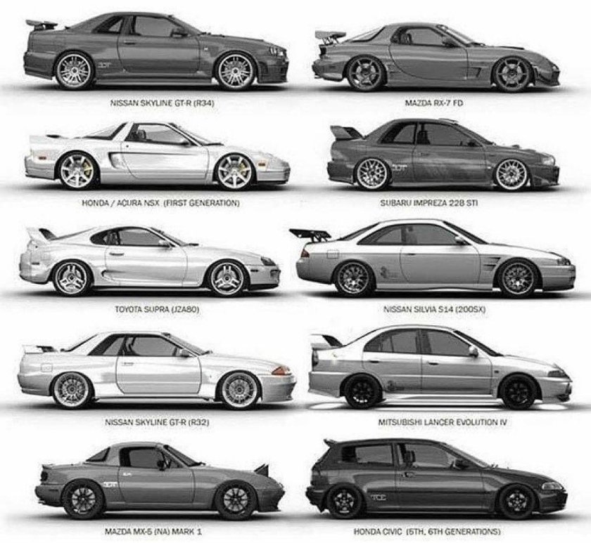 Nissan Skyline GTR Эволюция