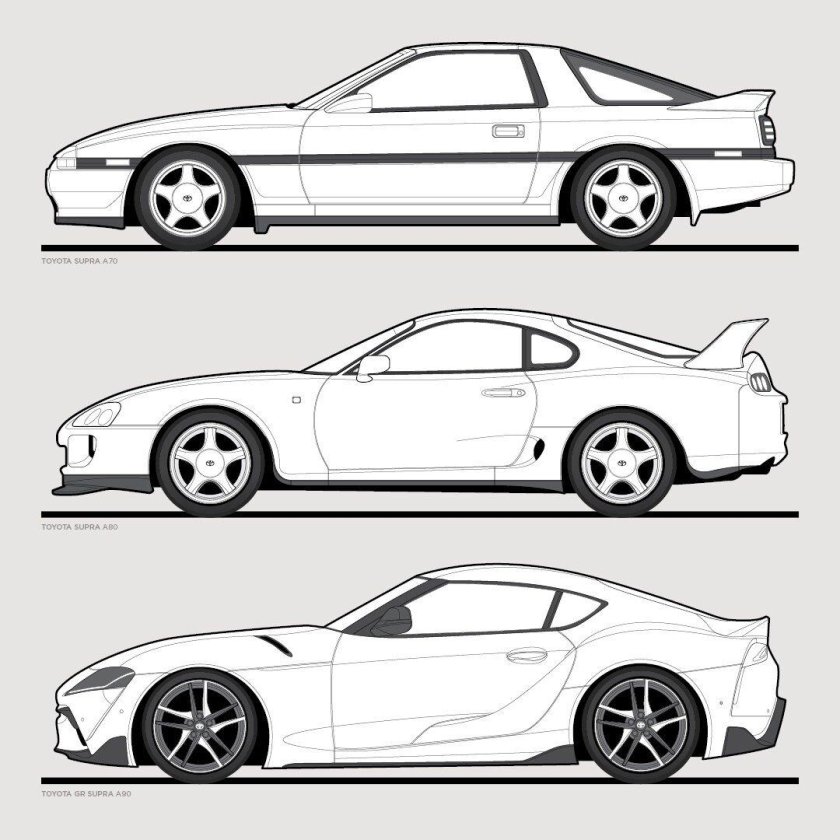 Toyota Supra a80 Blueprint