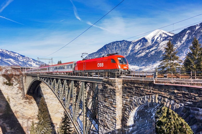 Ретийская железная дорога Швейцария