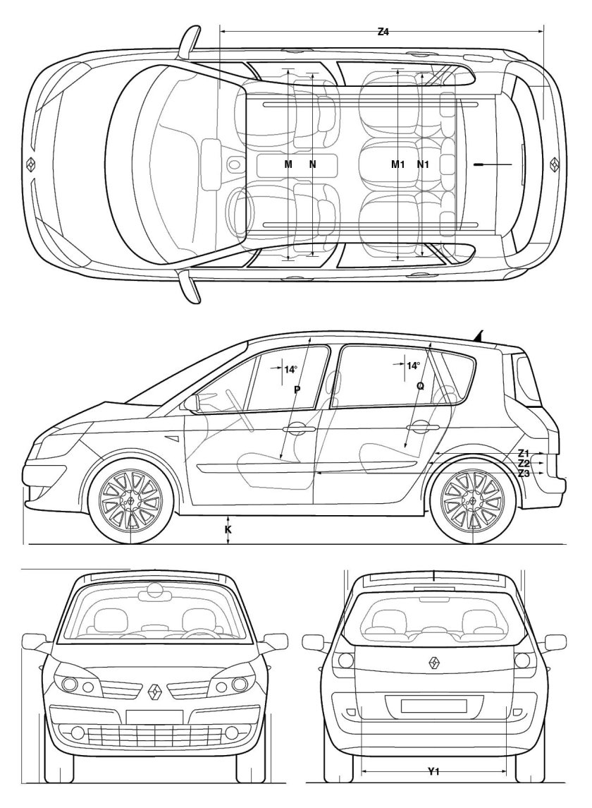 Габариты Гранд Сценик 2