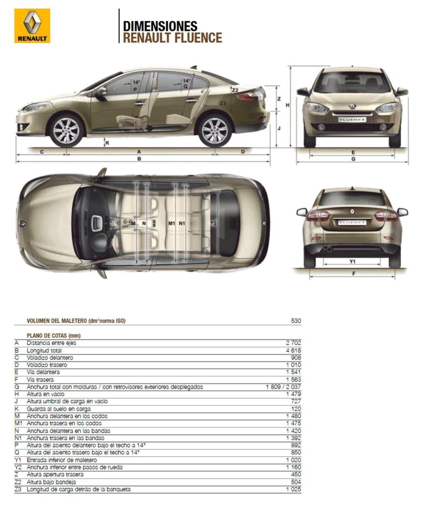 Renault Fluence 2012 габариты
