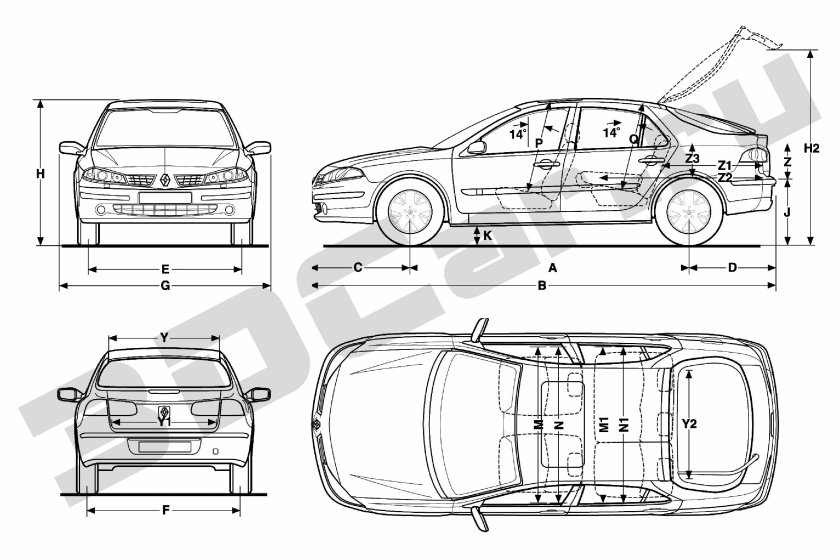 Рено Лагуна 1 габариты