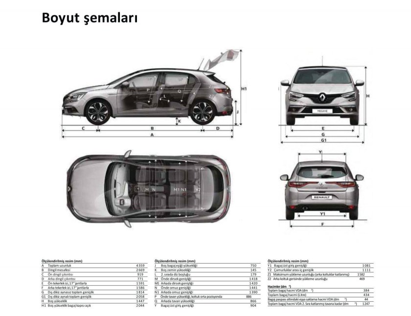 Рено Меган 2 габариты