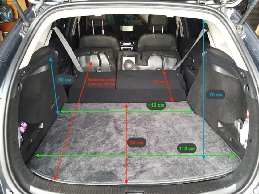 Ширина багажника Рено Меган 3