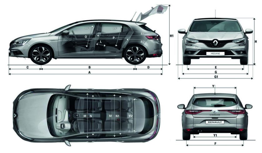 Renault Megane 3 габариты