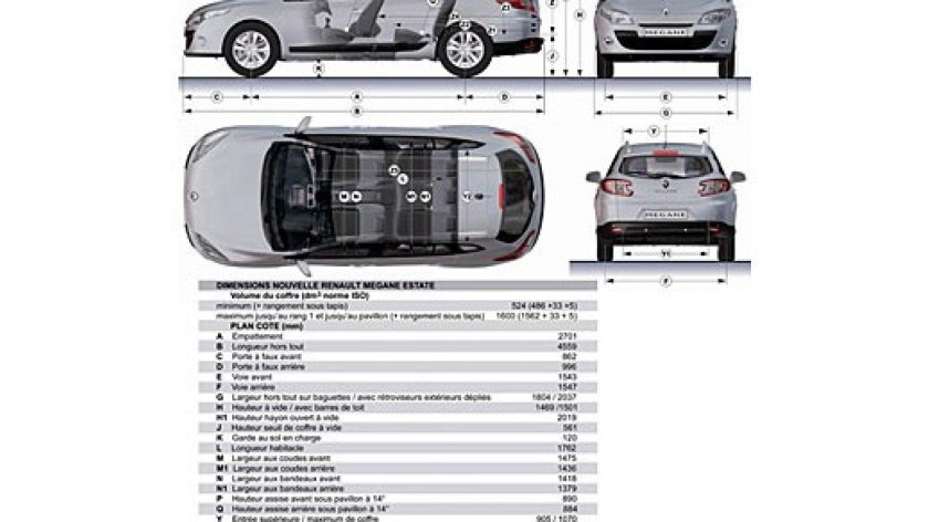 Renault megane 3 универсал габариты