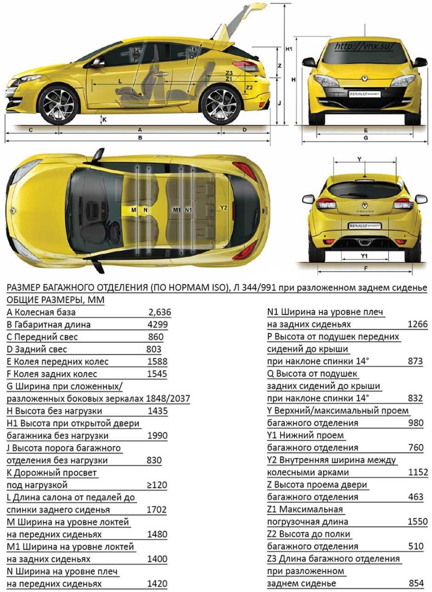Renault clio 3 габариты