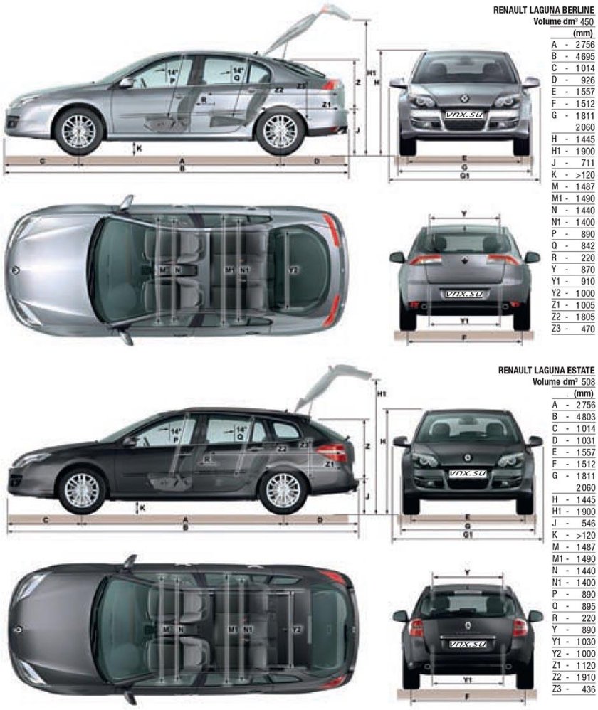 Габариты Рено Лагуна 3 хэтчбек