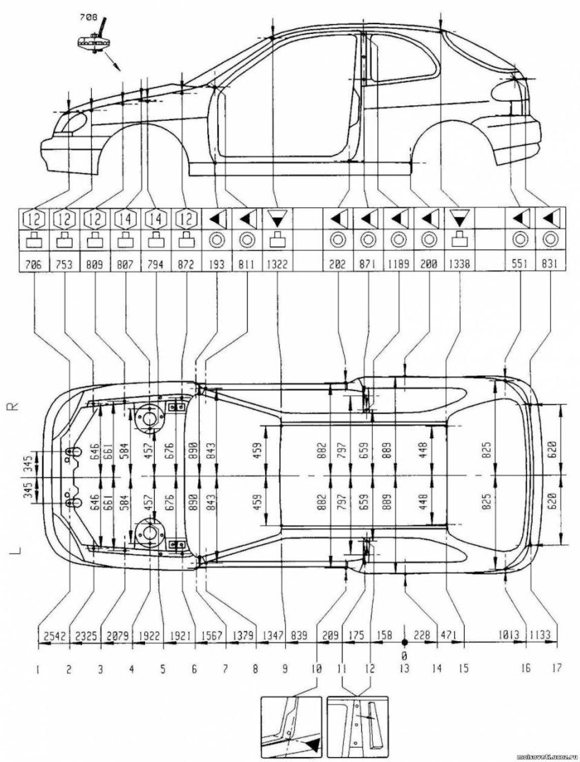 Чертеж кузова Рено Логан 1