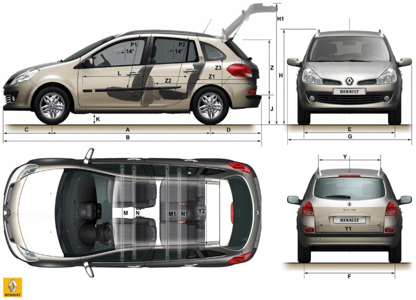 Renault Clio 3 габариты
