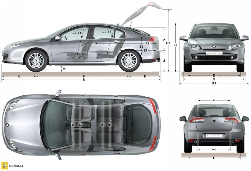 Габариты Рено Лагуна 3 хэтчбек