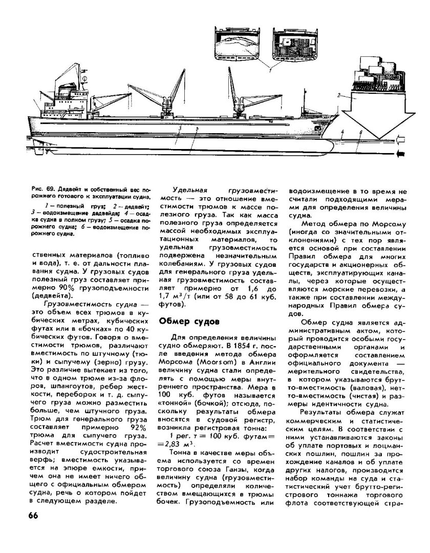 Валовая вместимость судна и дедвейт