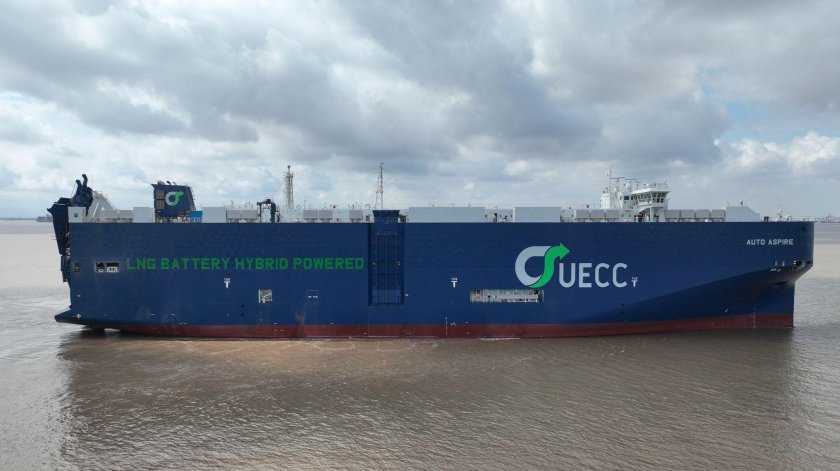 United European car Carriers