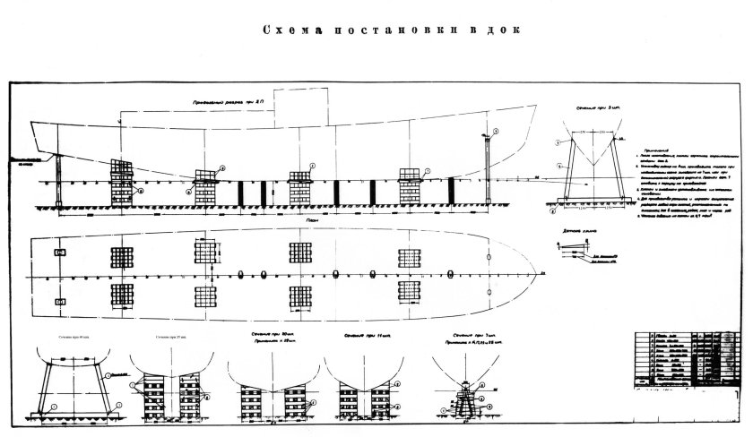 Проект 376 Ярославец чертежи