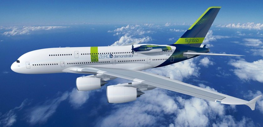 Пассажирские самолеты