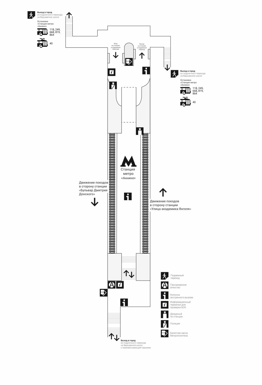Аннино схема выходов