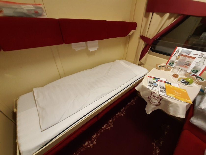 Поезд 054 гранд экспресс москва санкт-петербург