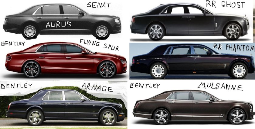 Aurus Senat чертеж