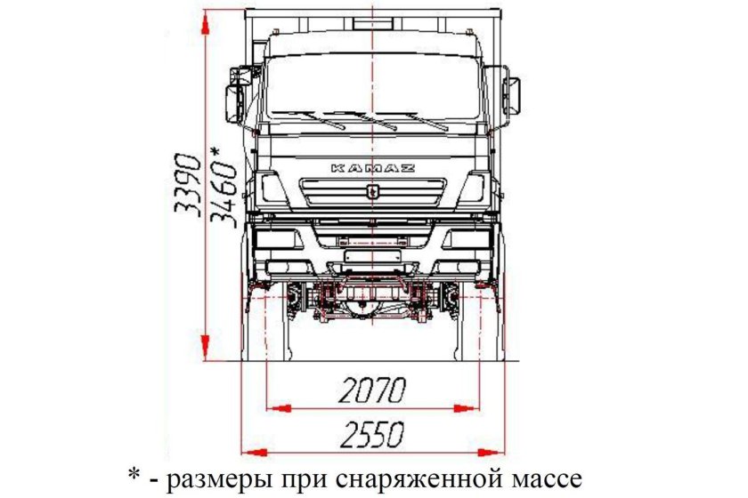 КАМАЗ 65222 габариты