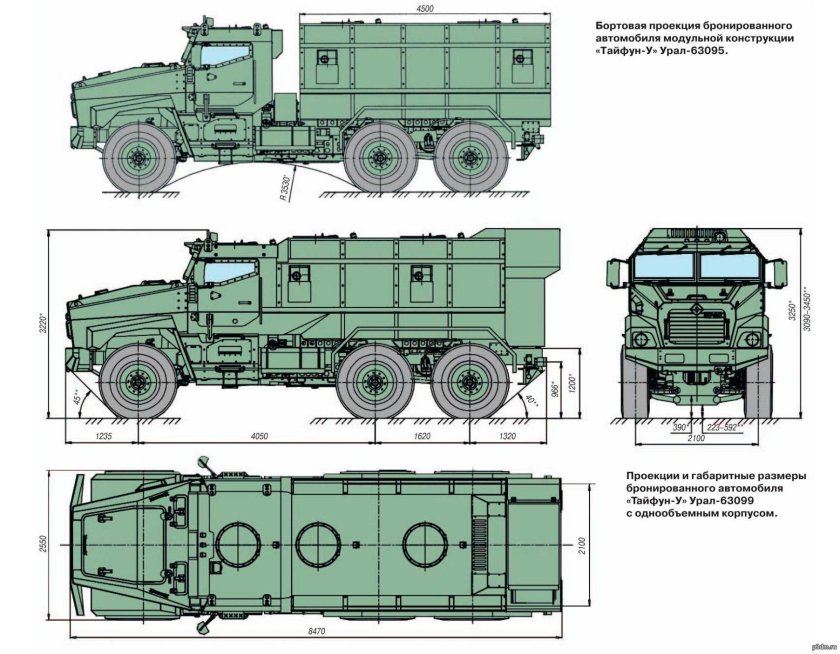 Урал-63095 бронеавтомобили