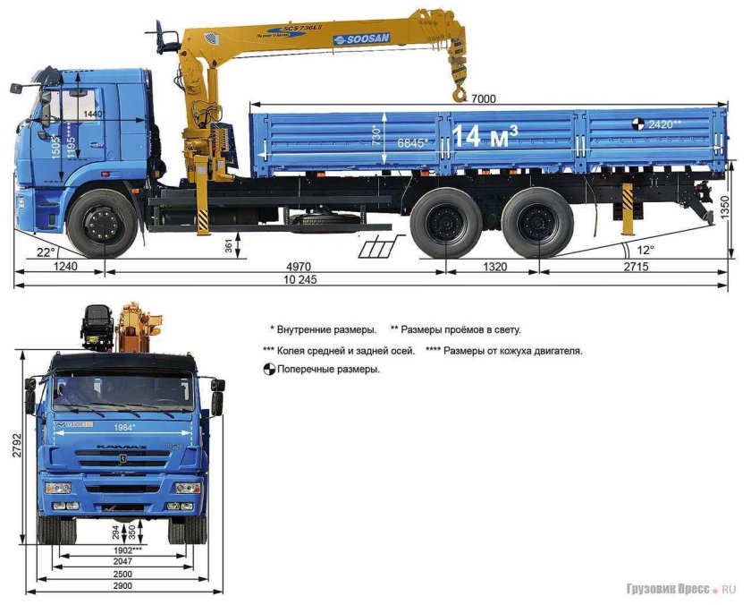КАМАЗ 65117 бортовой с КМУ габариты