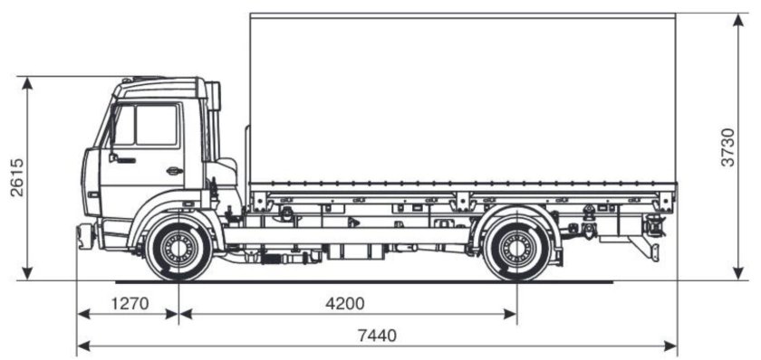 Габариты КАМАЗ 4308 шасси
