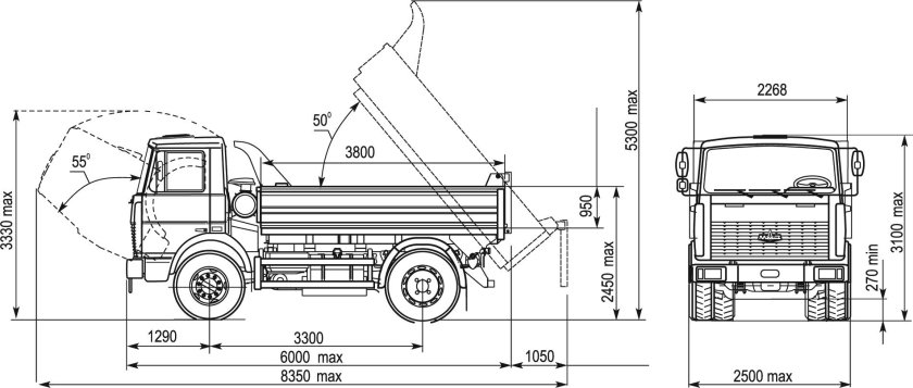 Габариты МАЗ 5551 самосвал