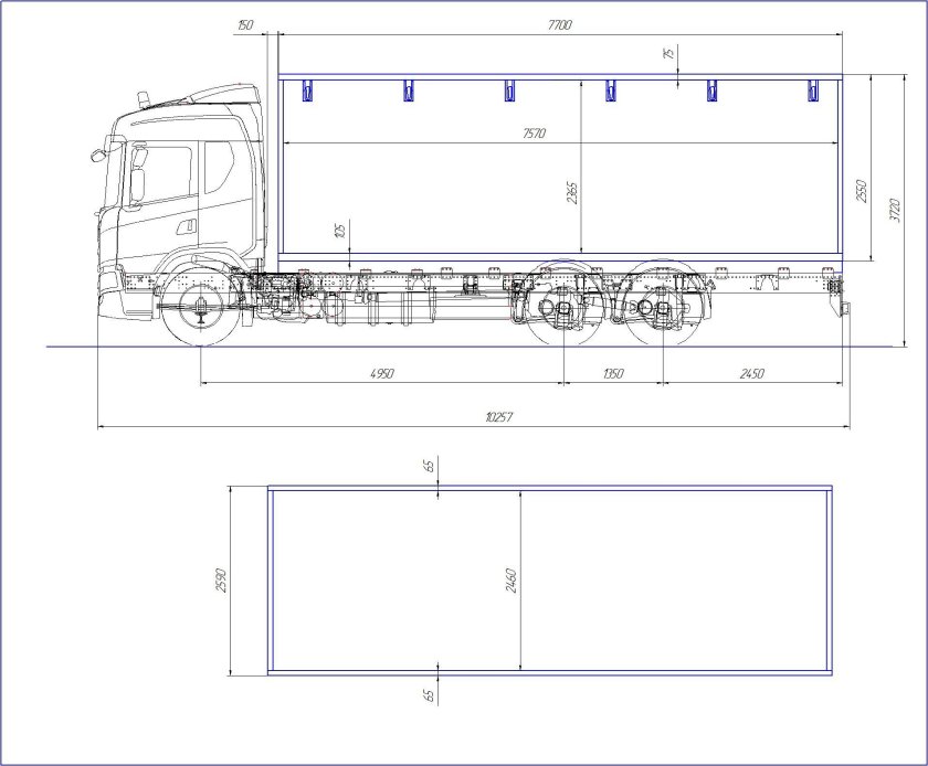 Фура Скания габариты
