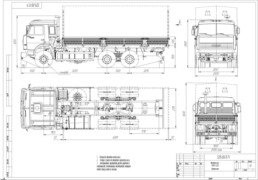 Габариты кузова КАМАЗ 53215