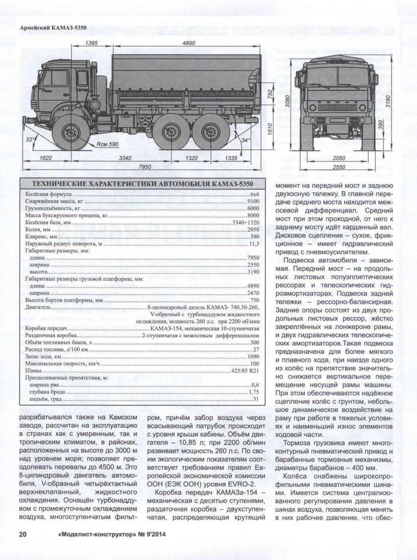 КАМАЗ 4350 военный технические характеристики