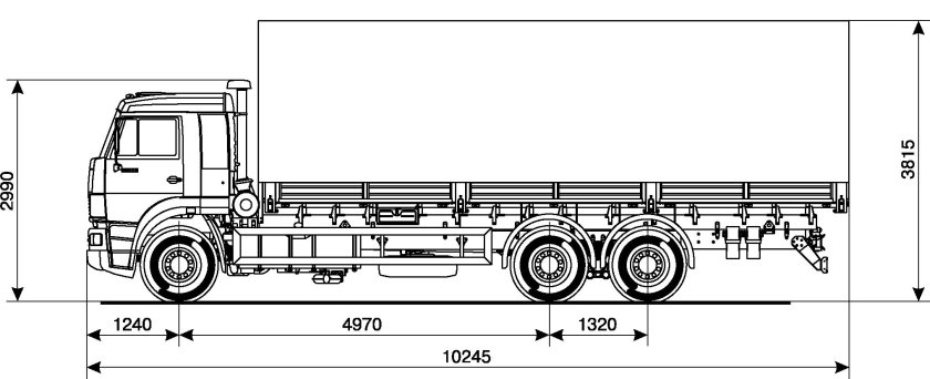 КАМАЗ 65117 ширина кузова